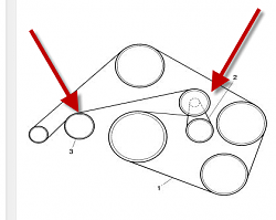 Bad bearing or water pump or ??-pulleys.png