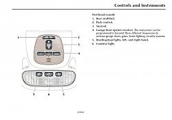 Amber light on overhead console?-x350-drivers-handbook-controls-instruments.jpg