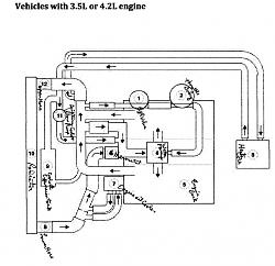 The Heater Core - A Theory for Discussion-coolant-flow-4.2l.jpg