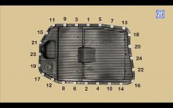 Official ZF Transmission 6HP Series Service Video-zf-transmission-pan-torque.jpg