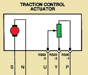 Dash Warning Signals-x300-traction-untitled.png