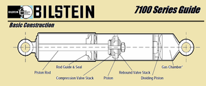 B4 Shock Question-x300-bilstein-drwing-untitled.png