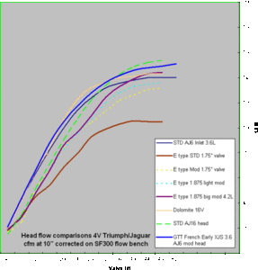 Oscillating vibrations at idle?-jag_flow.gif