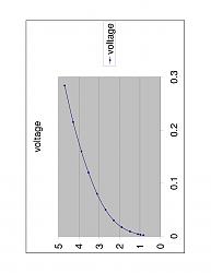 Looking for AFM flow rates-aj16-maf-001.jpg