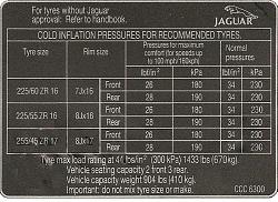 Tyre Pressure for Maximum Comfort-tyre.jpg