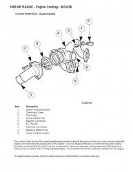 aluminum thermostat housing for a 2000 XJR-xjr-coolant-outlet-pipe.jpg