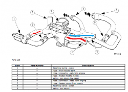 No heat-xj8-heather-hoses-diagram.png