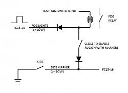 need help with BPM/lighting logic-fog-markers.jpg