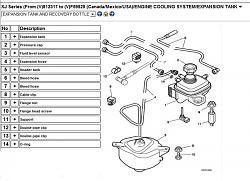 Losing engine coolant-xjexpansiontankquickfixhoses1.jpg