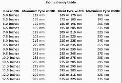 01 VDP Tires-tyretable.jpg