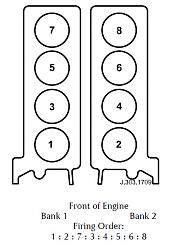 1999 Vanden Plas Supercharged, coolant loss only when running heater-cylinder_numbers.jpg