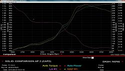 XJR down on power-jag-partial-power-run-1-.jpg