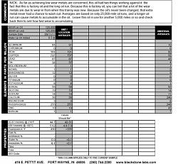 black stone labs - got my transmission fluid results-blackstone-lab-result.jpg