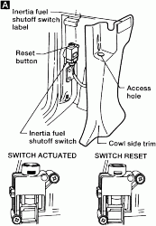 1998 XJ8 won't start after trip..-inertia-switch-1.gif