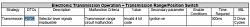 XJR 99 Gearbox fault - P0705 code-p0705.jpg