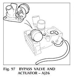 XJR Vacuum Line Diagram?-aj26-bypass-actuator.jpg