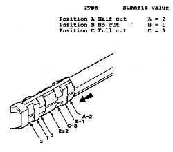 Re-keying the door lock cylinder-tibbekeycode.jpg