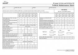 Rust on Ignition Coils &amp; Maintenance at 100k-xj8-2001-maintenance-schedule.jpg