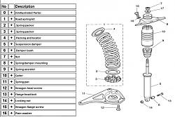 98 XJR Spring assembly wrong??-xjr-front-spring.jpg