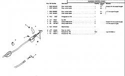 shifter cable - Jaguar Forums - Jaguar Enthusiasts Forum