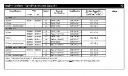 Newb please help w/ coolant q.-coolant.jpg