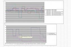 P0430 without downstream O2s?!-jag-o2-results-2.jpg