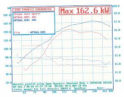 98 Jag Sovereign dyno results-jagdyno.jpg