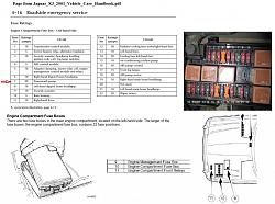 Washer fluid reservoir fatality grrr,-2001xjenginecompartmentfusebox_zps8c33c87a.jpg