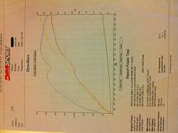 SteveM 99 XJR:  Base dyno runs and Nameless perf. downpipes dyno-seauko.jpg