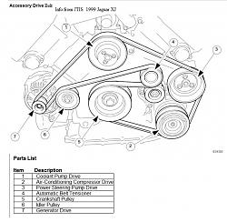 '01 XJR AC Compressor removal-drive-belt.jpg