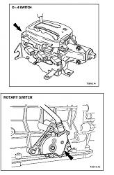 XJ8 Pesky Transmission Fault (Year: 2001)-xj8-x308-5hp24-d-4-rotary-switch-images.jpg