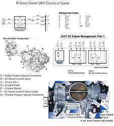 01 XJR Failsafe TCS &amp; ASC-2001-jaguar-xj-throttle-body-connections.jpg