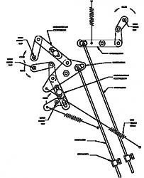 '85 XJ6 A/C Regress Report-ac-linkage-rods.jpg