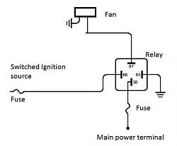 XJS radiator replacement (newbie)-fan-wiring.jpg
