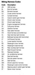 H02S &amp; Pesky FF44 -- My Plan to rewire 02 sensor heater circuit - Pls comment-photo7.png