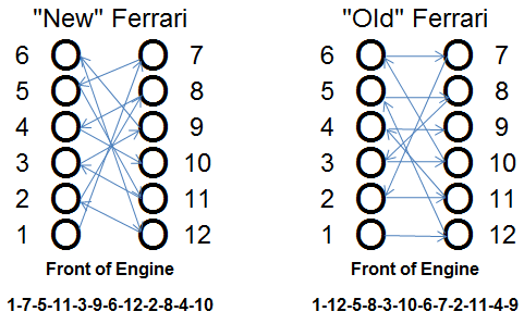 Name:  NumberingFiring.png
Views: 5251
Size:  19.6 KB