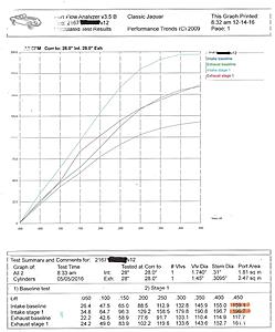 6.7L V12 build-73b7dff4-4dbe-4ec1-b803-2563244b3e28.jpeg