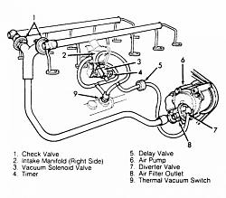 Air pump and loose hose-airpump_schema.jpg