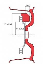 Need help:  Senta wheel-wheel-measurements-jaguar.jpg