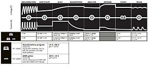 AGM battery-ctek-agm.jpg