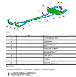 yet another XKR exhaust question..-exhaustcomponentlocation2_zps8e67d780.jpg