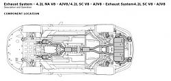 yet another XKR exhaust question..-exhaustcomponentlocation_zps508c0a08.jpg