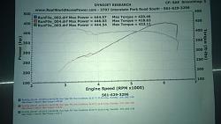 ECU Tune and Pulley Upgrade Satisfaction for 5L SC-wp_20140301_17_27_56_pro.jpg