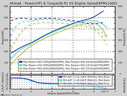 ECU Tune and Pulley Upgrade Satisfaction for 5L SC-7d23aa68-eed2-4ec2-a71f-168c5b17648d_zpspbdipzlo.jpg