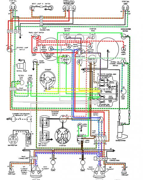 Free! Self made Colour coded XK120 LHD DHC wiring diagram - Jaguar ...