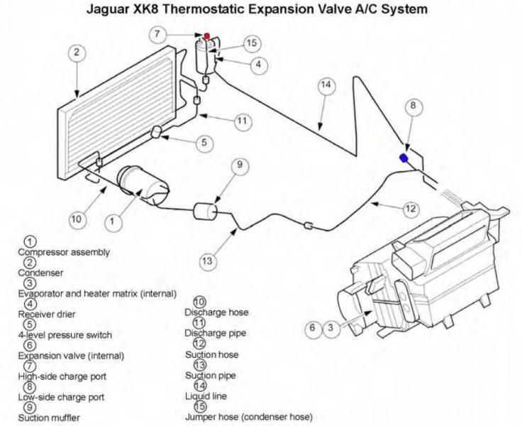 Заправка кондиционера jaguar xf