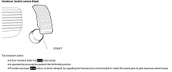 Throttle Body Cable Adjustment = Original Power Restored ?-kickdown.png