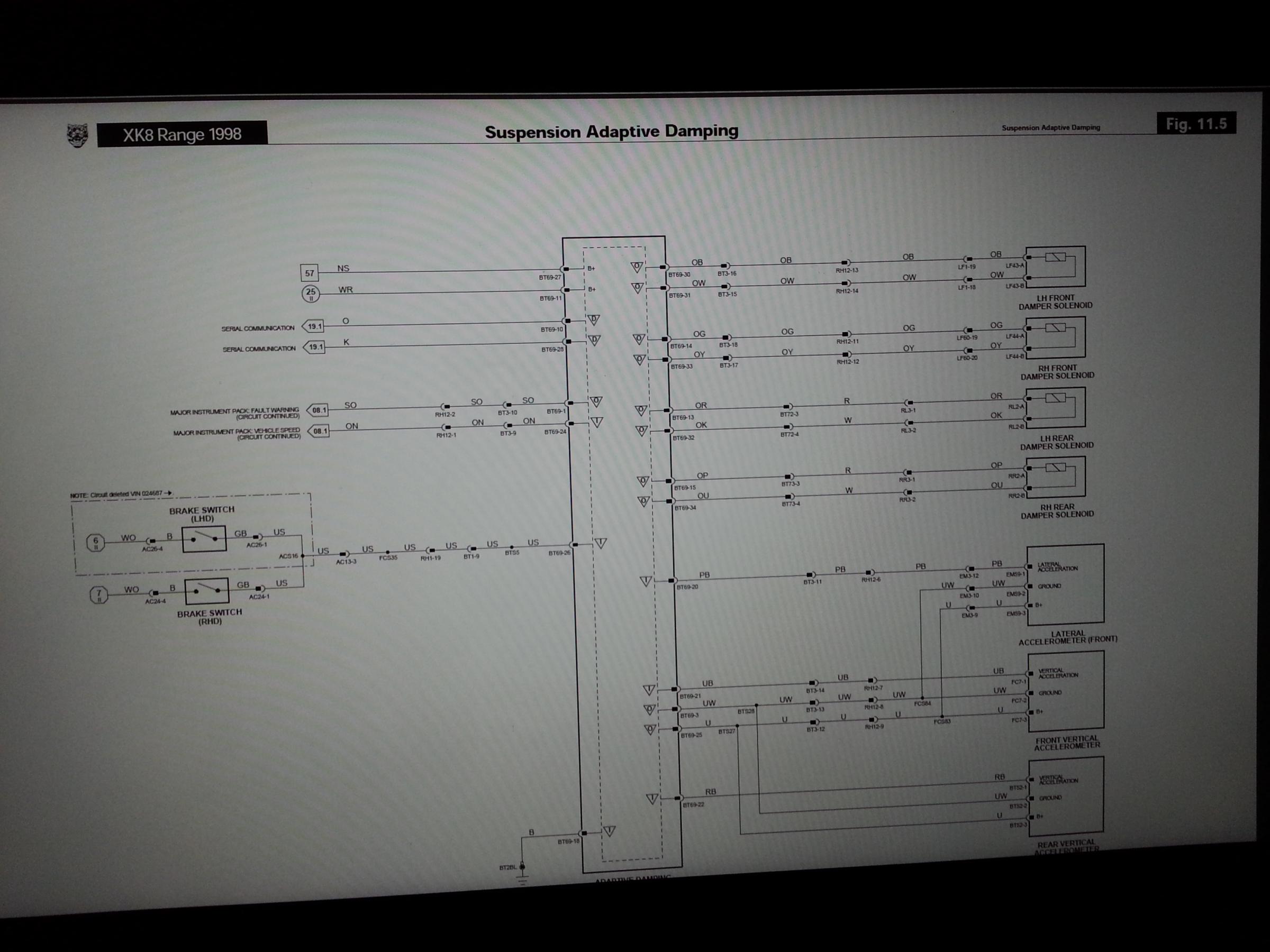 Ameristar Heat Pump Wiring Diagram