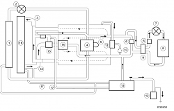 Supercharger Coolant Coagulation (Ketchup in the Intercooler)-sccool1.png