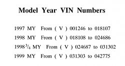 Model year VIN-my-vin-1.png